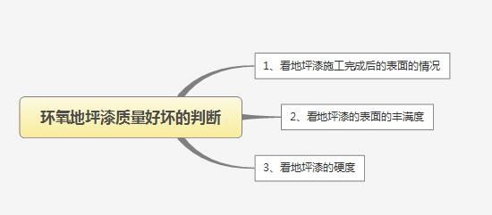 質(zhì)量好壞.jpg