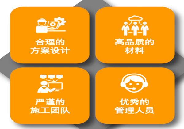 環(huán)氧磨石項目成功的4大要素