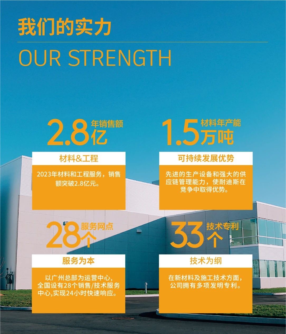 耐迪公司簡(jiǎn)介